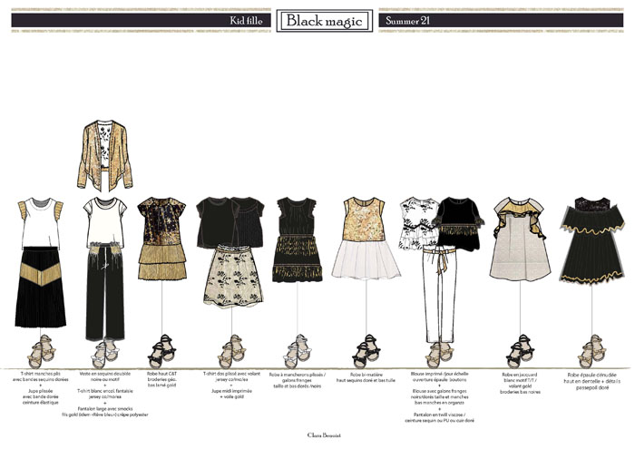  Stylisme IKKS Black Magic Page 2 