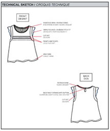 Styliste Enfant - Les Fiches Techniques